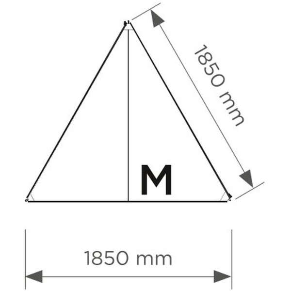 Thule Subsola Medium Panel - Erweiterung